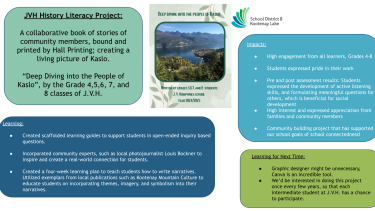 Kaslo Literacy Project